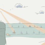 Lighthouse Attention and What It Means for Builder Product Managers