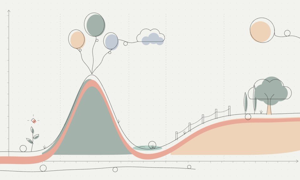 Gartner Hype Cycle for Chief Product Officer, 2026 - Download the Report